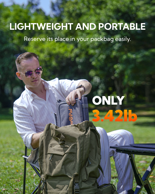 LUMOPAL 60W Foldable Portable Waterproof Solar Panel - Gray-0
