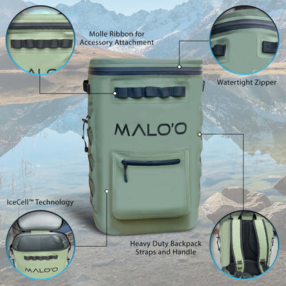 Adventure  Backpack Cooler-2